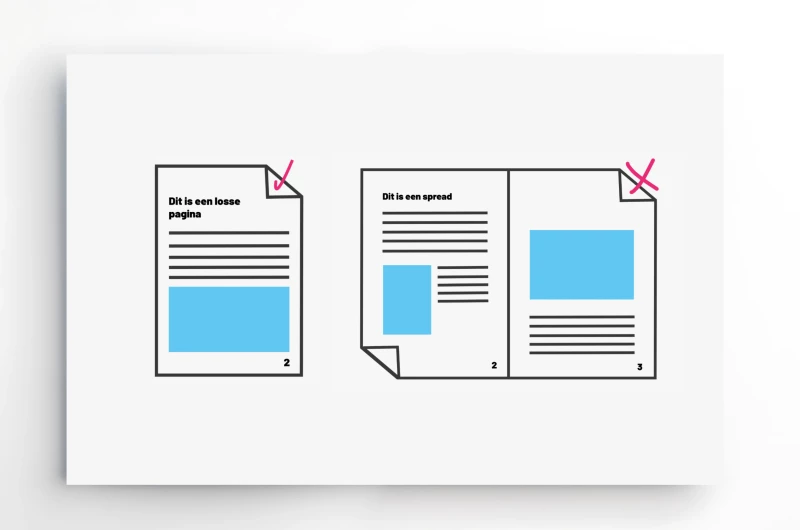 Interior as loose pages