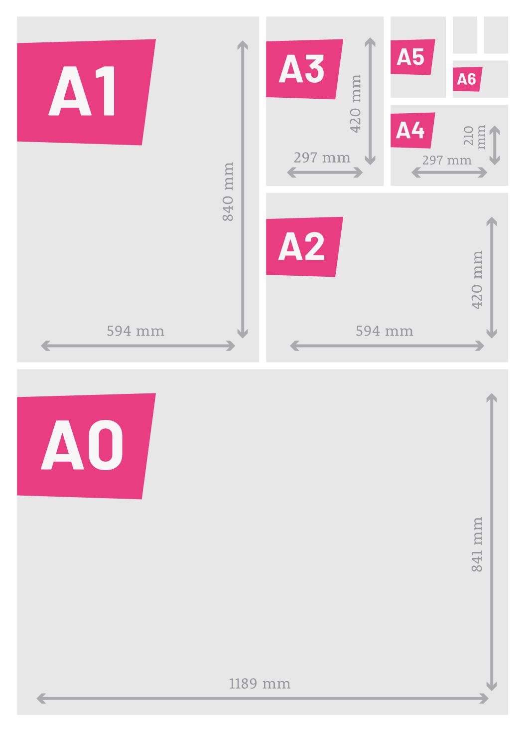 Geurig Rang Voor een dagje uit Hoe groot is het A6 papierformaat? | Print&Bind